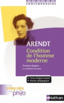 Condition de l'homme moderne