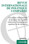 Revue internationale de politique comparée, n°29 - 2022/1 - Circulation internationale et évolution des modèles nationaux d’enseignement supérieur et de recherche