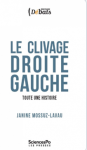 Le clivage droite-gauche. Toute une histoire