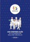 Chiffres-clés de la Fédération Wallonie-Bruxelles,  - 2024 - Chiffres-clés de la Fédération Wallonie-Bruxelles 2024