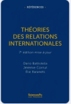 Théories des relations internationales