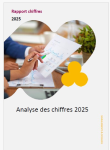 Rapport chiffres 2025 d'UNIA